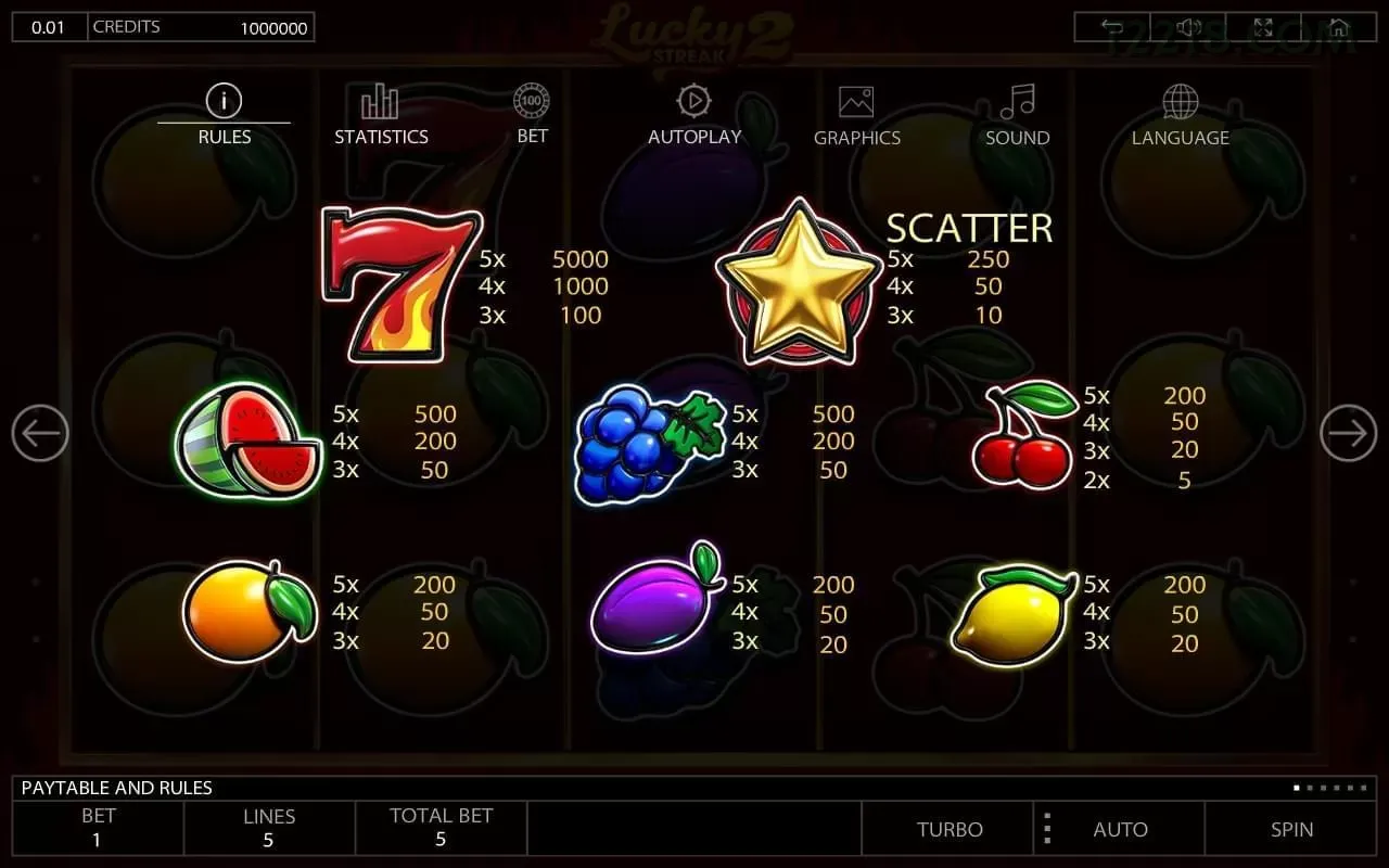 Bônus de slots